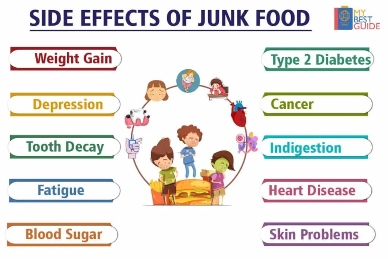 Disadvantages of Eating R: An In-Depth Analysis